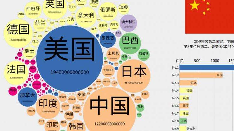 探討Facebook在世界各國的影響力和發(fā)展?fàn)顩r